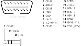 tactrix_openport_2_0_pins.png