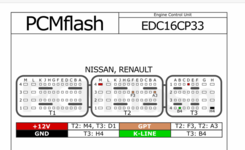 Распиновка EDC16PC33.png