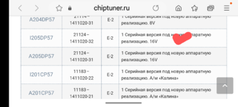 Screenshot_20241216-151128_Интернет.png