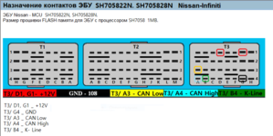 SH705822N, SH705828N Hitachi — копия.PNG