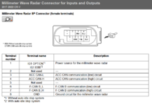 bosch radar pinout.png