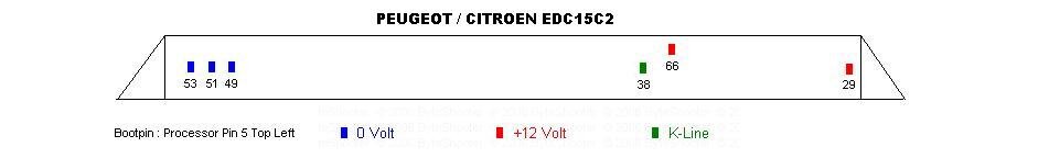 edc15c2_pinout.jpg