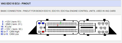 Edc15p подключение на столе