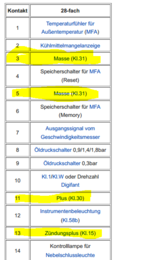 28 pin Motometr 7DO919861R.PNG