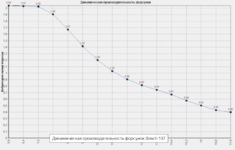 Снимок экрана 2025-12-19 110356.png Снимок экрана 2025-12-19 110356.png