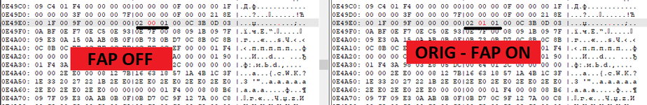 4 Byte FAP off.png